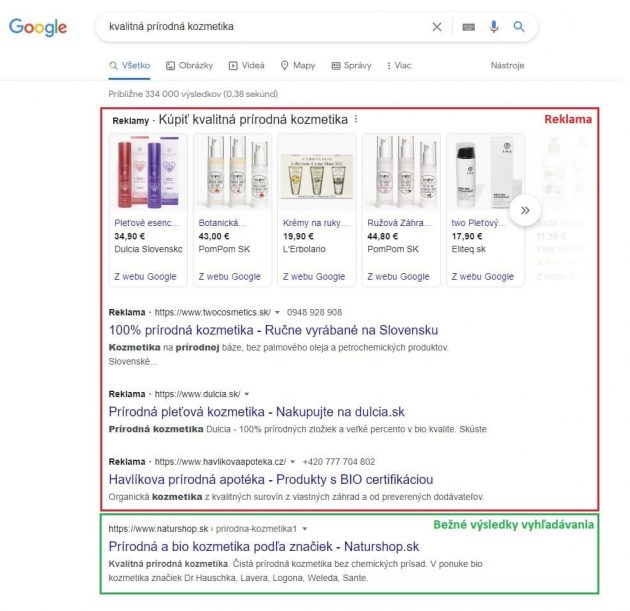 Výsledky vyhľadávania Google, rozdiel medzi reklamou a SEO